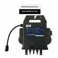 Lesen DRB OPERATIONS GmbH Bewertungen